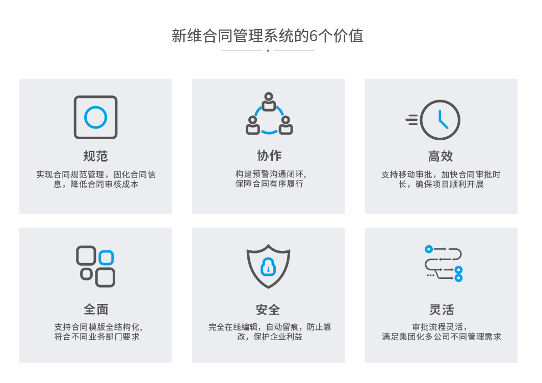 规范、协作、高效、全面、安全、灵活