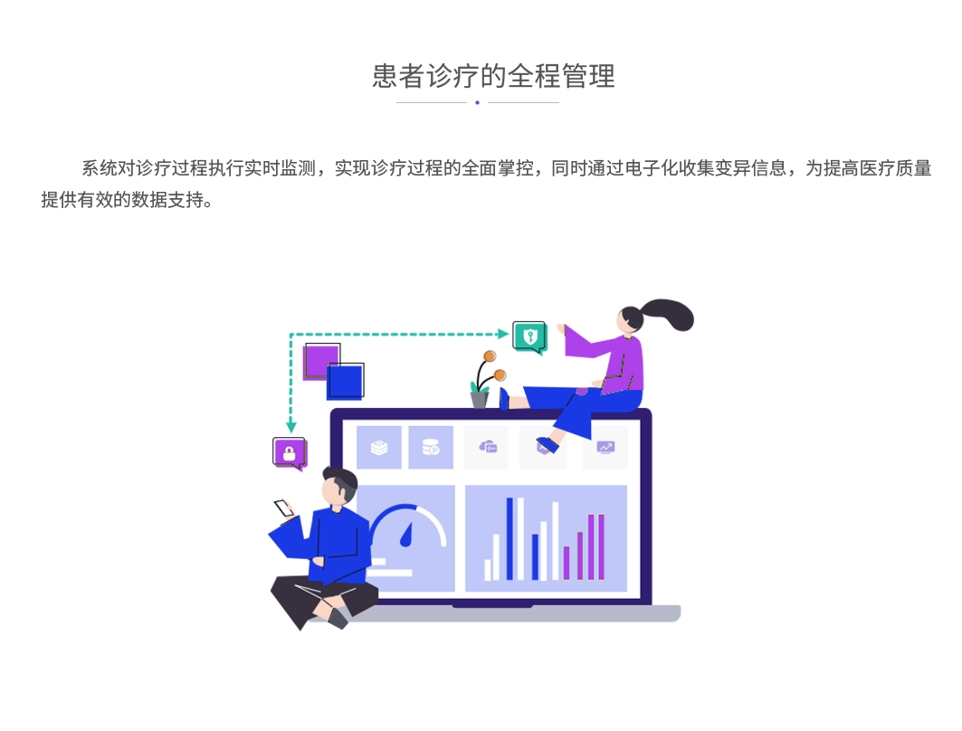 患者诊疗的全程管理：系统对诊疗过程执行实时监测，实现诊疗过程的全面掌控，同时通过电子化收集变异信息，为提高医疗质量提供有效的数据支持。
