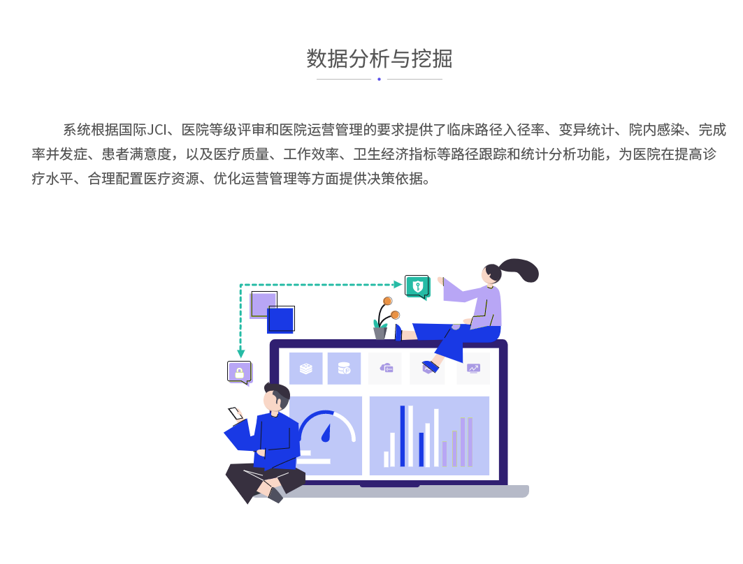 数据分析与挖掘：系统根据国际JCI、医院等级评审和医院运营管理的要求提供了临床路径入径率、变异统计、院内感染、完成率并发症、患者满意度，以及医疗质量、工作效率、卫生经济指标等路径跟踪和统计分析功能，为医院在提高诊疗水平、合理配置医疗资源、优化运营管理等方面提供决策依据。