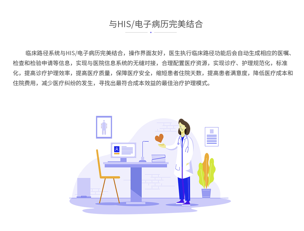 与HIS、电子病历完美结合：临床路径系统与HIS/电子病历完美结合，操作界面友好，医生执行临床路径功能后会自动生成相应的医嘱、检查和检验申请等信息，实现与医院信息系统的无缝对接，合理配置医疗资源，实现诊疗、护理规范化，标准化，提高诊疗护理效率，提高医疗质量，保障医疗安全，缩短患者住院天数，提高患者满意度，降低医疗成本和住院费用，减少医疗纠纷的发生，寻找出最符合成本效益的最佳治疗护理模式。
