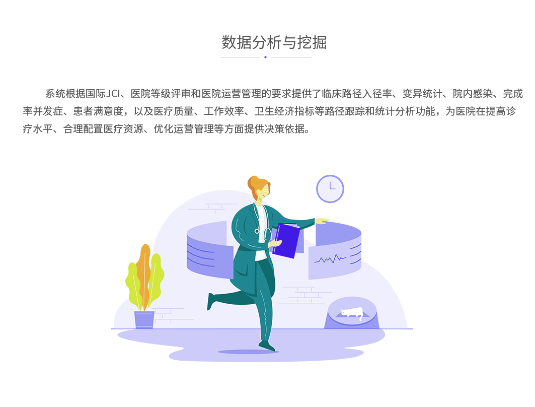 数据分析与挖掘：系统根据国际JCI、医院等级评审和医院运营管理的要求提供了临床路径入径率、变异统计、院内感染、完成率并发症、患者满意度，以及医疗质量、工作效率、卫生经济指标等路径跟踪和统计分析功能，为医院在提高诊疗水平、合理配置医疗资源、优化运营管理等方面提供决策依据。
