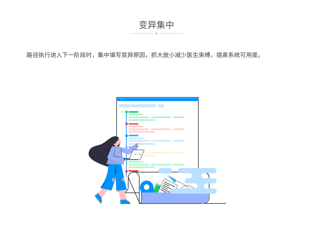 变异集中：路径执行进入下一阶段时，集中填写变异原因，抓大放小减少医生束缚，提高系统可用度。