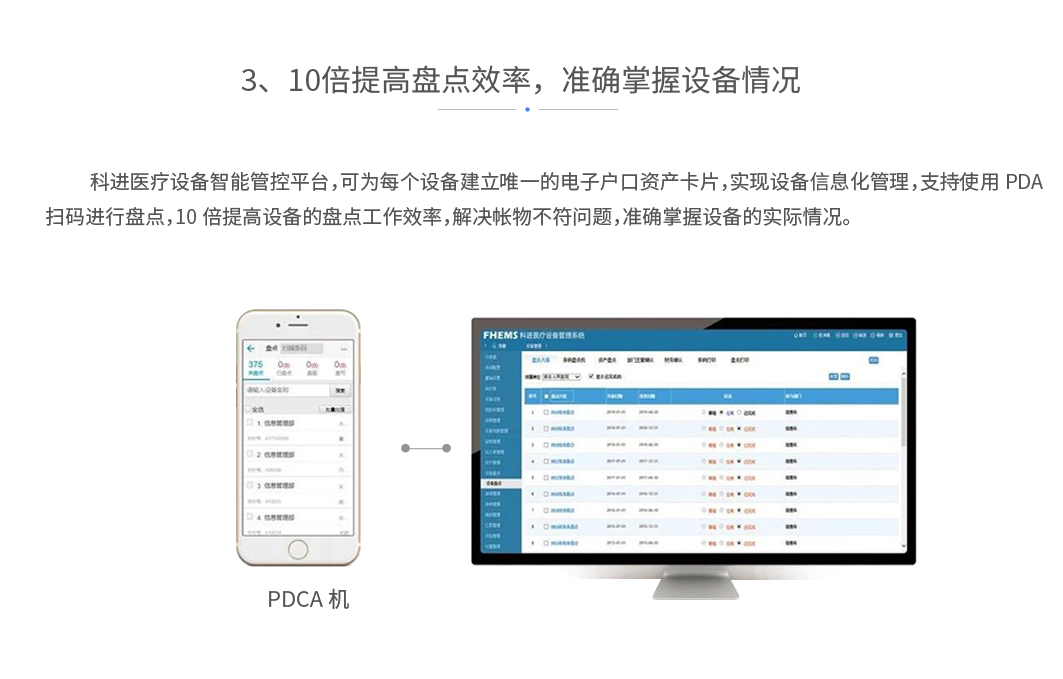 10倍提高盘点效率，准确掌握设备情况