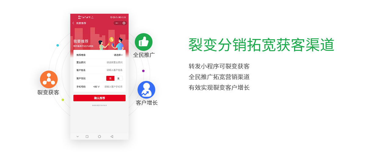 裂变分销拓宽获客渠道，转发小程序可裂变获客，全民推广拓宽营销渠道，有效实现裂变客户增长。