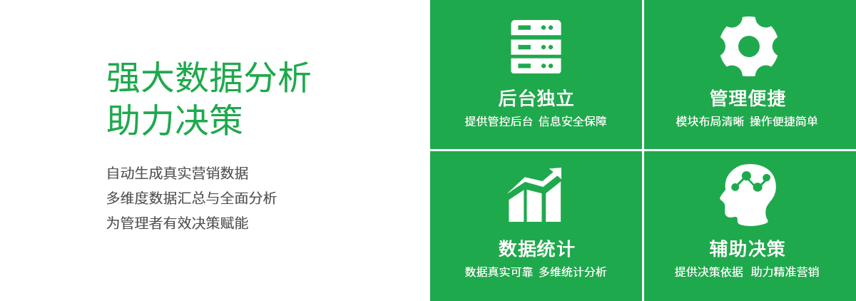 强大数据分析助力决策，自动生成真实营销数据，多维度数据汇总与全面分析，为管理者有效决策赋能！