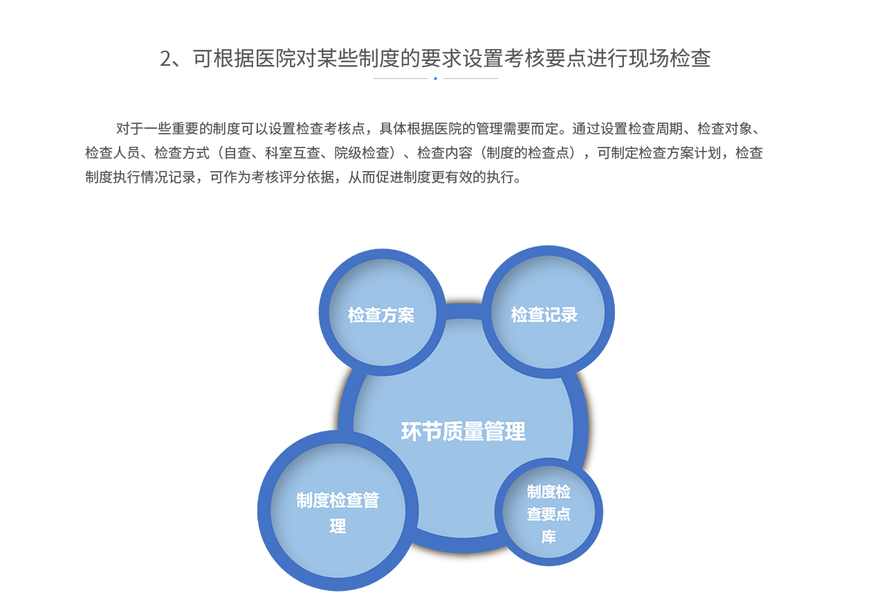 可根据医院对某些制度的要求设置考核要点进行现场检查，对于一些重要的制度可以设置检查考核点，具体根据医院的管理需要而定。通过设置检查周期、检查对象、检查人员、检查方式（自查、科室互查、院级检查）、检查内容（制度的检查点），可制定检查方案计划，检查制度执行情况记录，可作为考核评分依据，从而促进制度更有效的执行。
